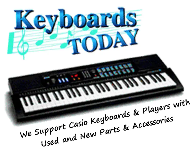 Keyboards Today