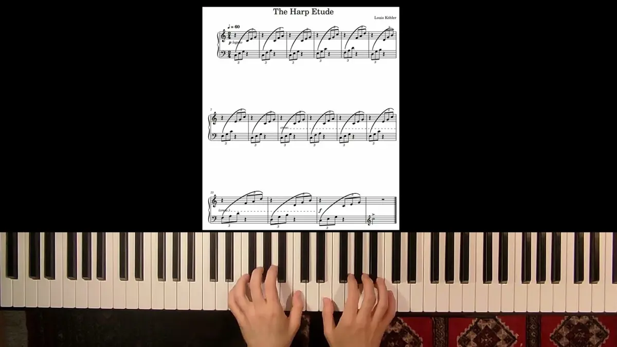 Kohler Music - Piano, Guitar and Bass Instruction