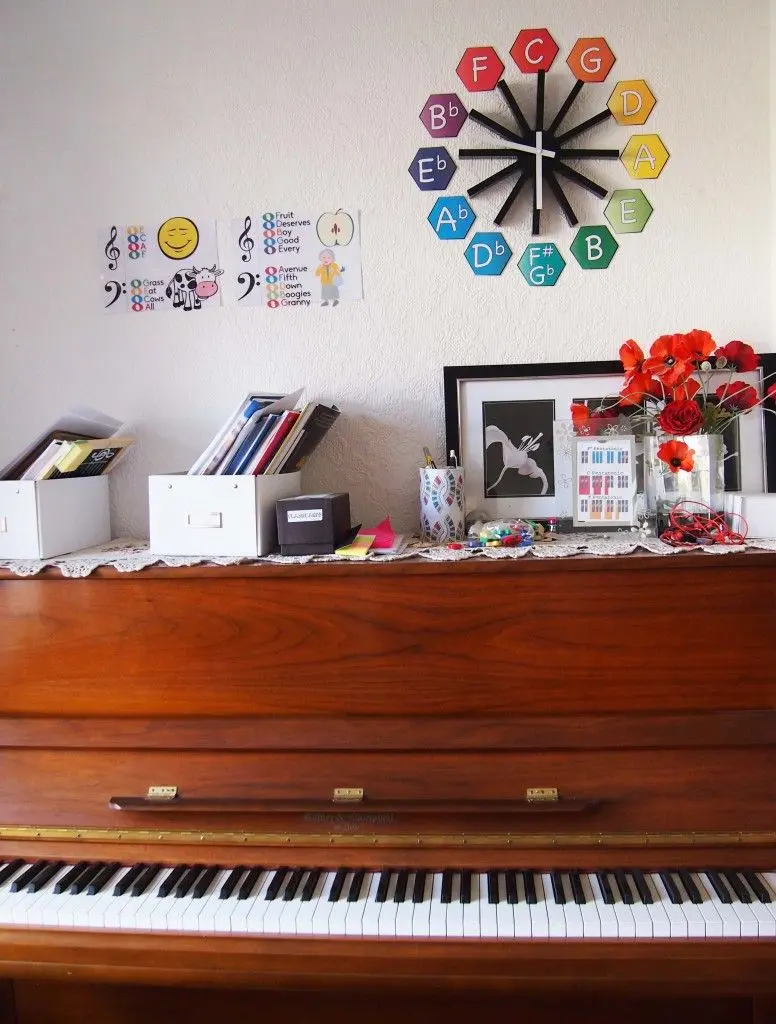 Musicalnotes Piano Studio