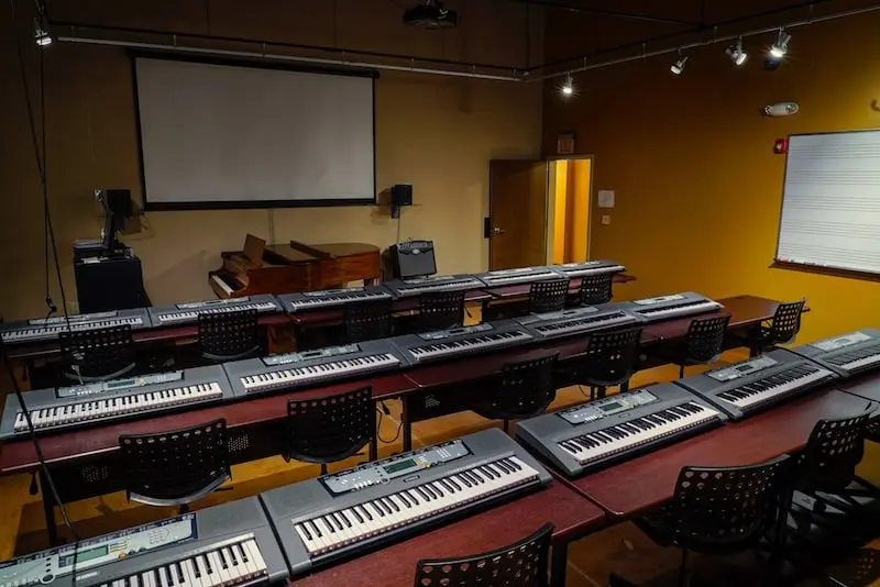 Keyboard Music Academy